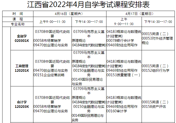 江西自考考試課程安排表